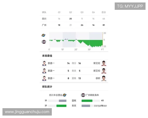 广州排球队在钻石联赛中以78分稳居积分榜首位展现强劲实力