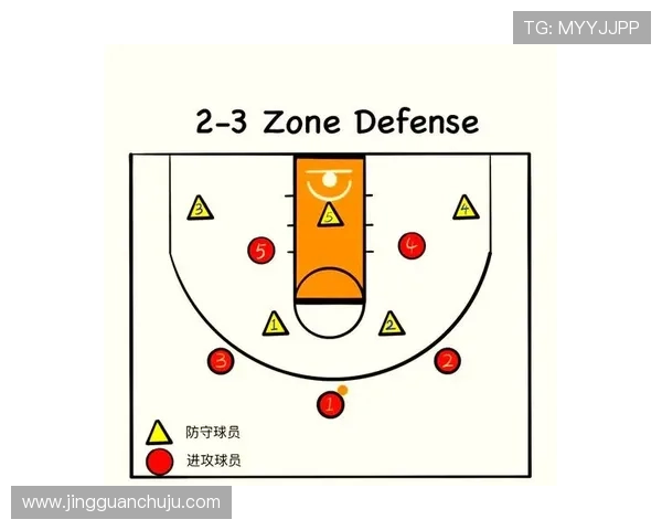 成都篮球队进攻战术解析与球员表现深度剖析